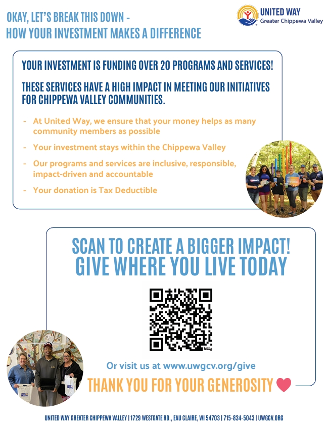 Campaign Material Donation Impact