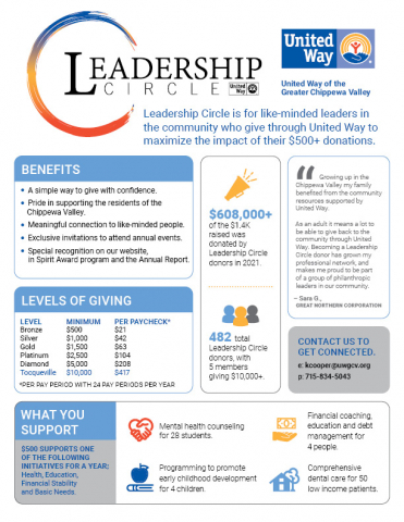 Leadership Circle Flyer